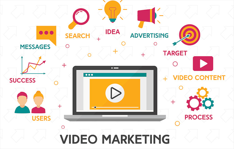 quy trình sản xuất video ngắn chuyên nghiệp