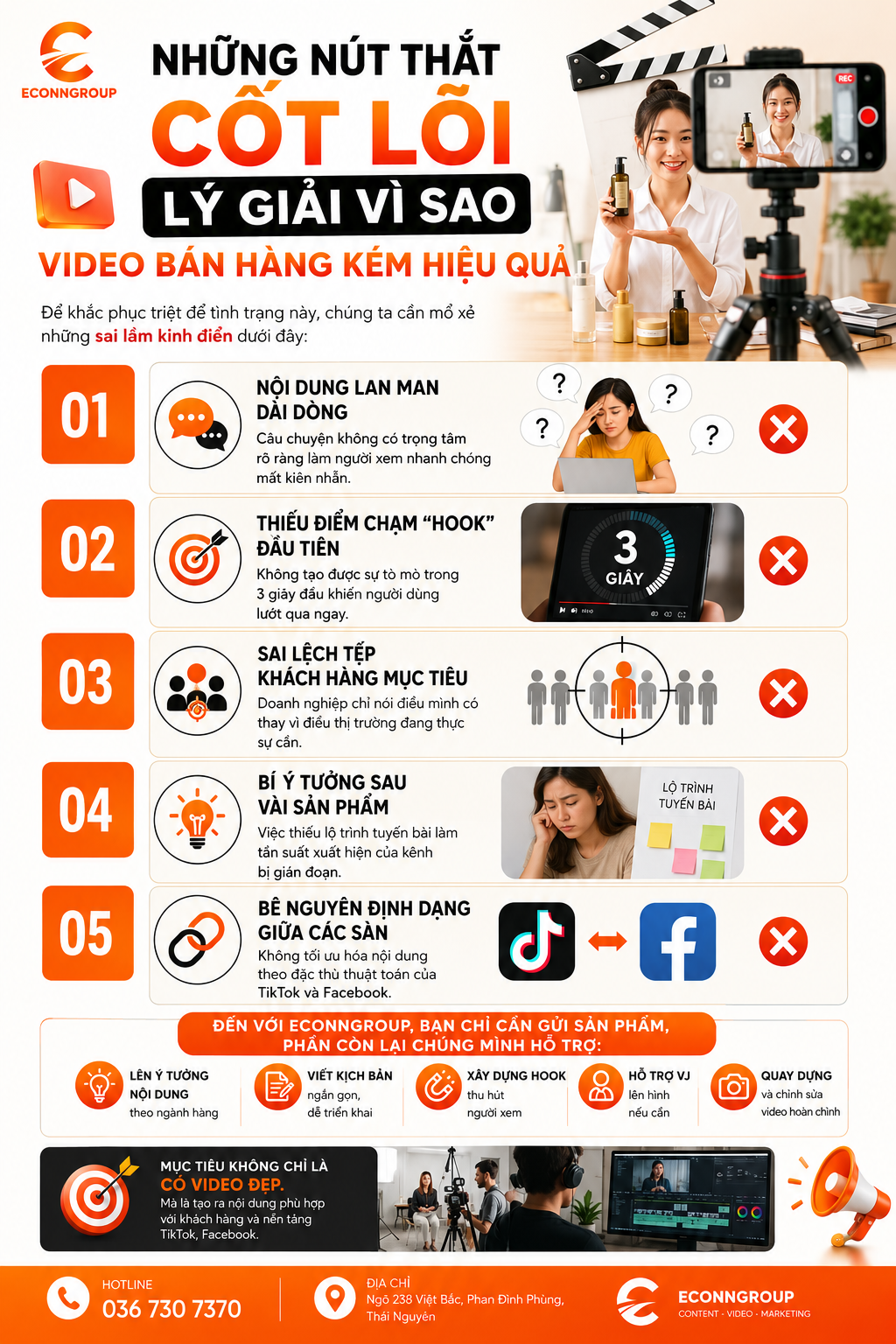 lỗi lo 