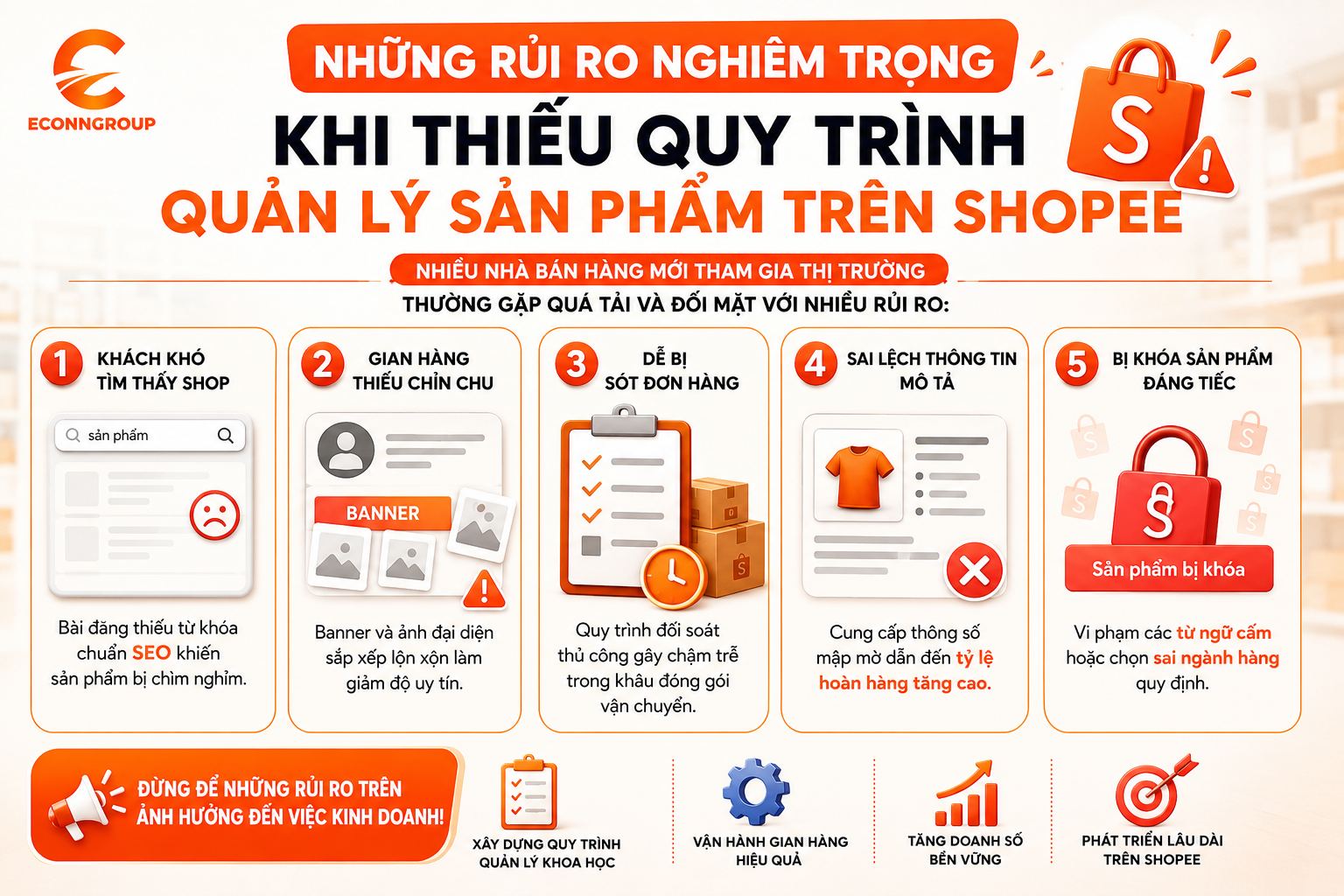những rủi ro
