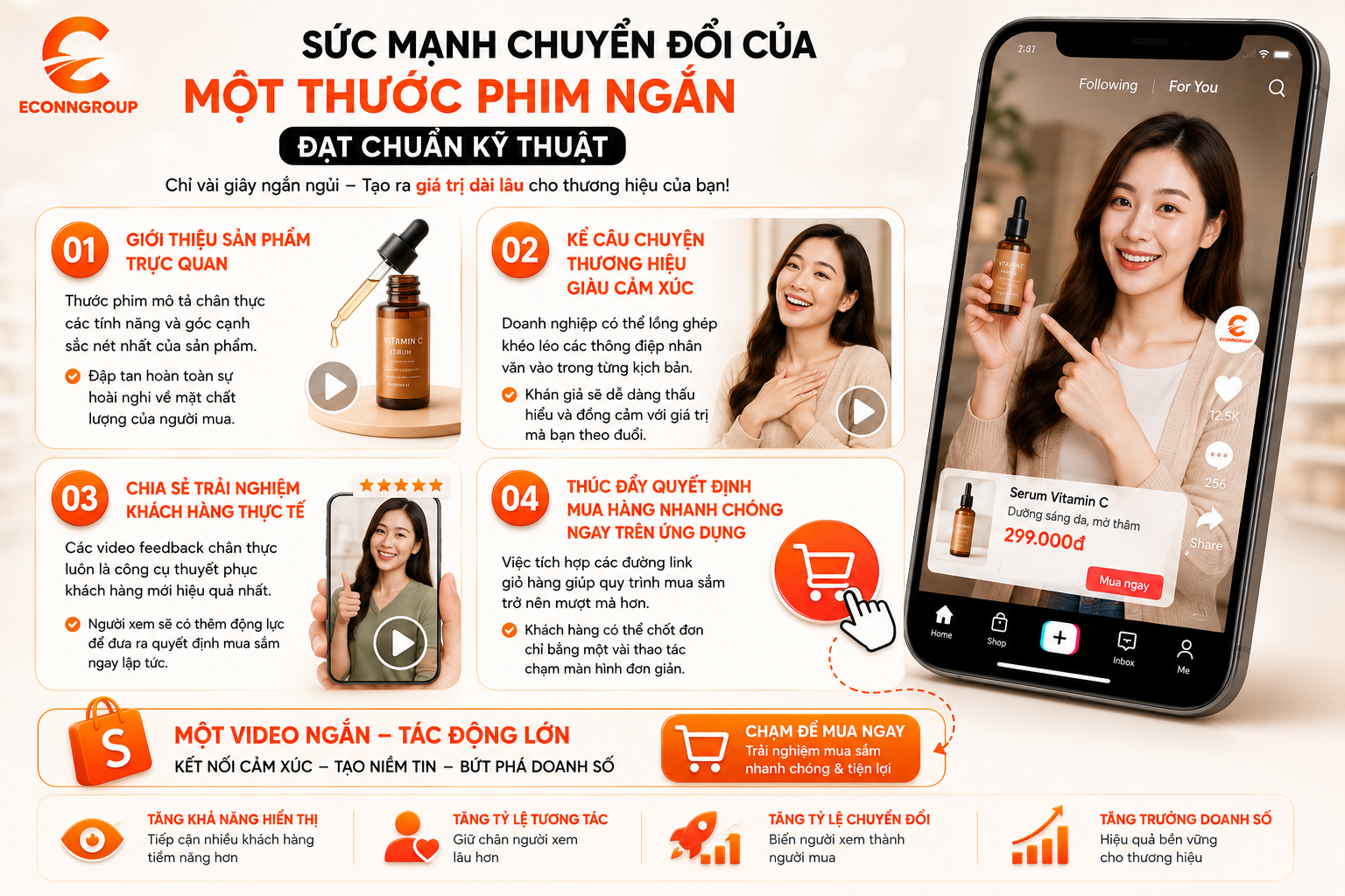 sức mạng chuyển đổi của video ngắn 
