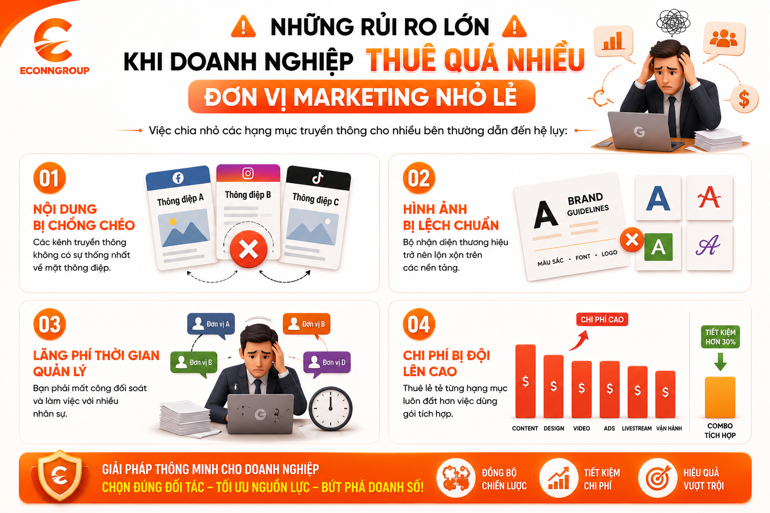 những rủi ro cần lưu ý