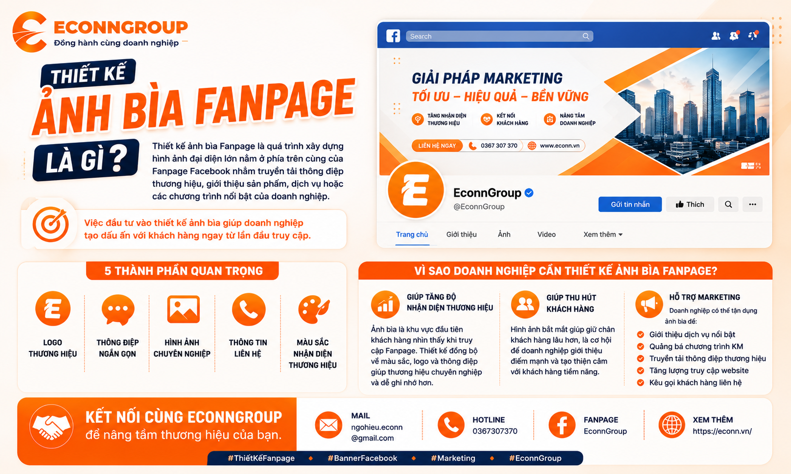 Vì Sao Doanh Nghiệp Cần Thiết Kế Ảnh Bìa Fanpage