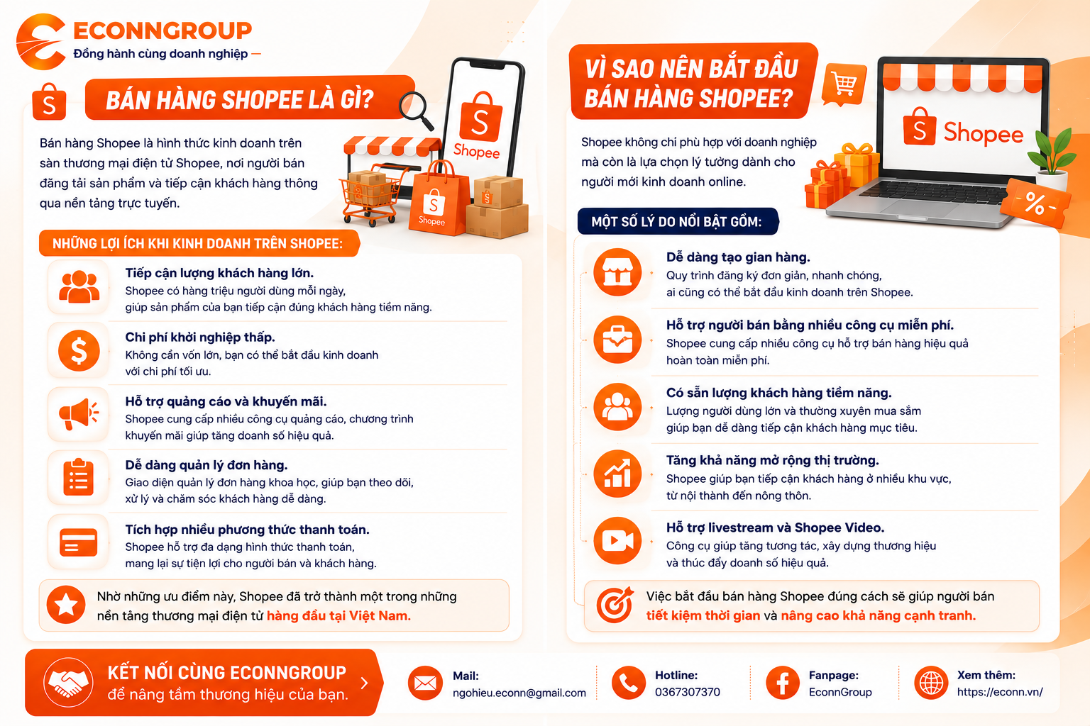 Vì Sao Nên Bắt Đầu Bán Hàng Shopee