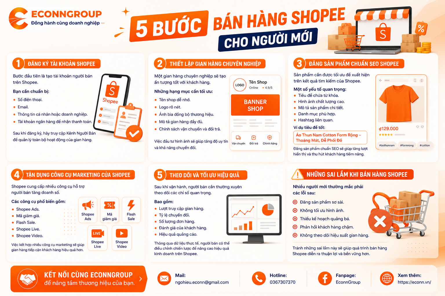5 Bước Bán Hàng Shopee Cho Người Mới
