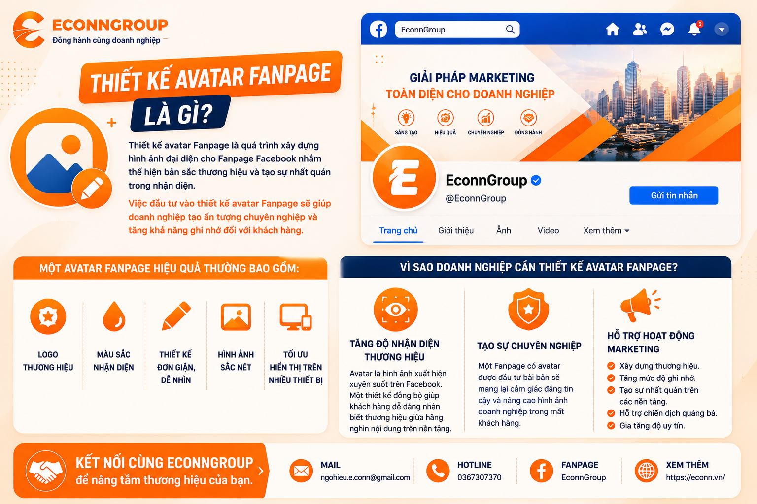 Vì Sao Doanh Nghiệp Cần Thiết Kế Avatar Fanpage