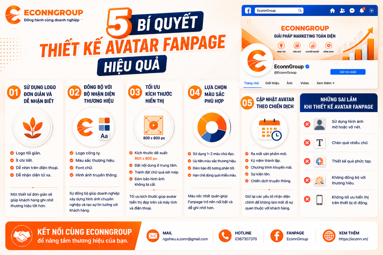 5 Bí Quyết Thiết Kế Avatar Fanpage Hiệu Quả