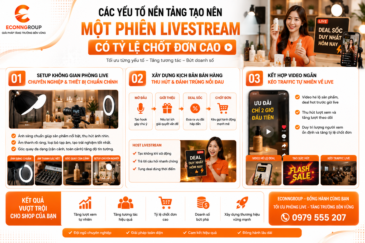 yếu tố tạo nên 1 phiên live tốt 