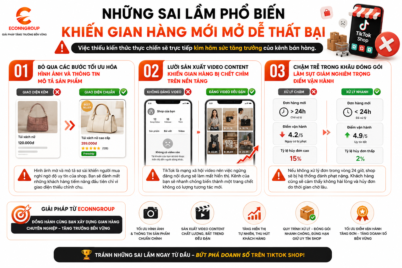 sai lầm phổ biến