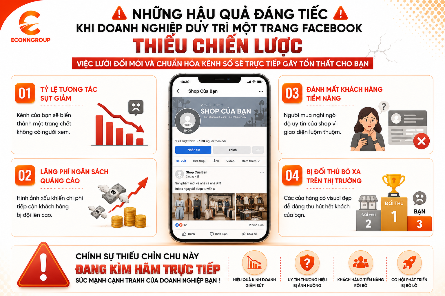 hậu quả