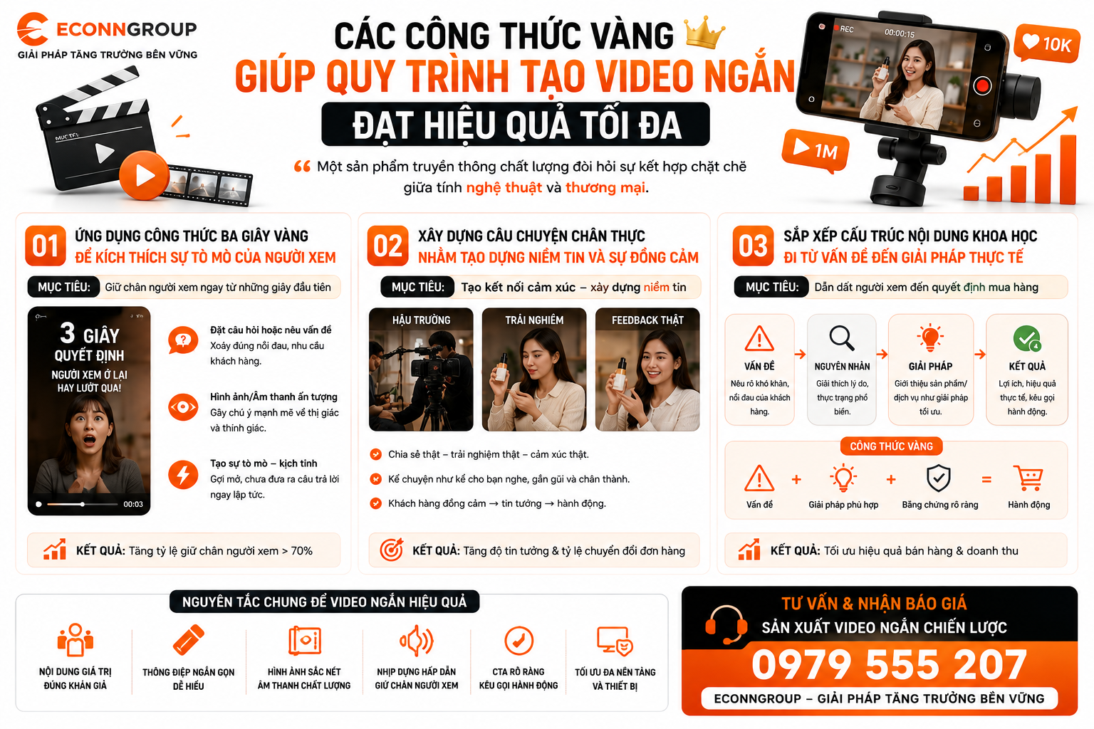 công thức vàng 