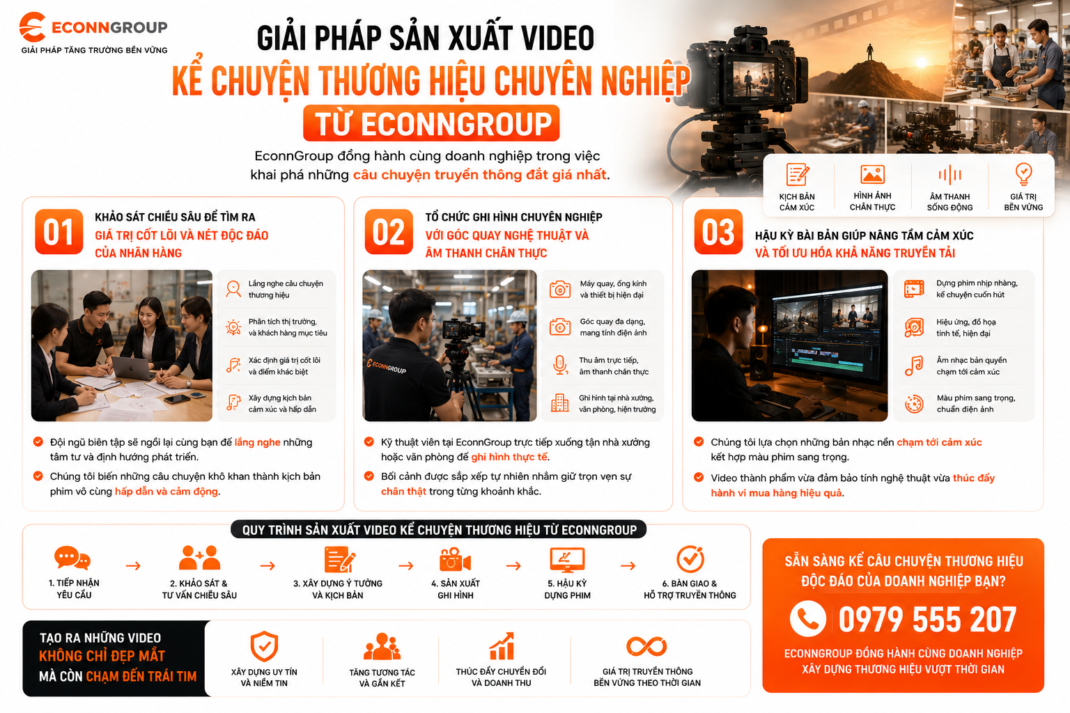 giải pháp đến từ econn
