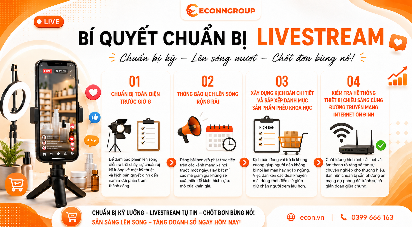 bí quyết